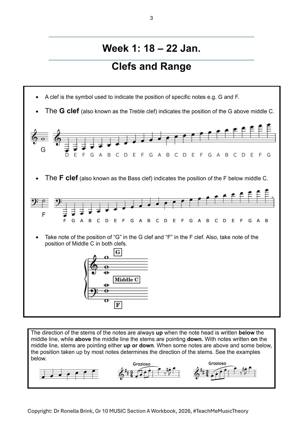 Grade 10 Music as a Subject — Section A: Music Literacy (CAPS) 2027
