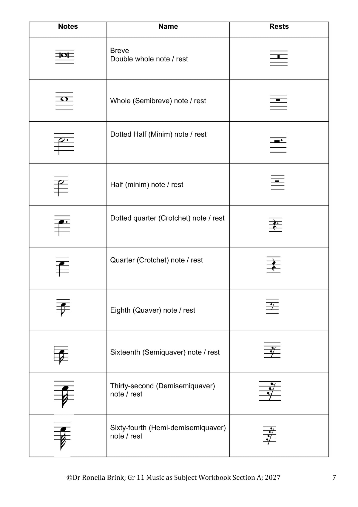 Grade 11 Music as a Subject — Section A: Music Literacy (CAPS) 2027