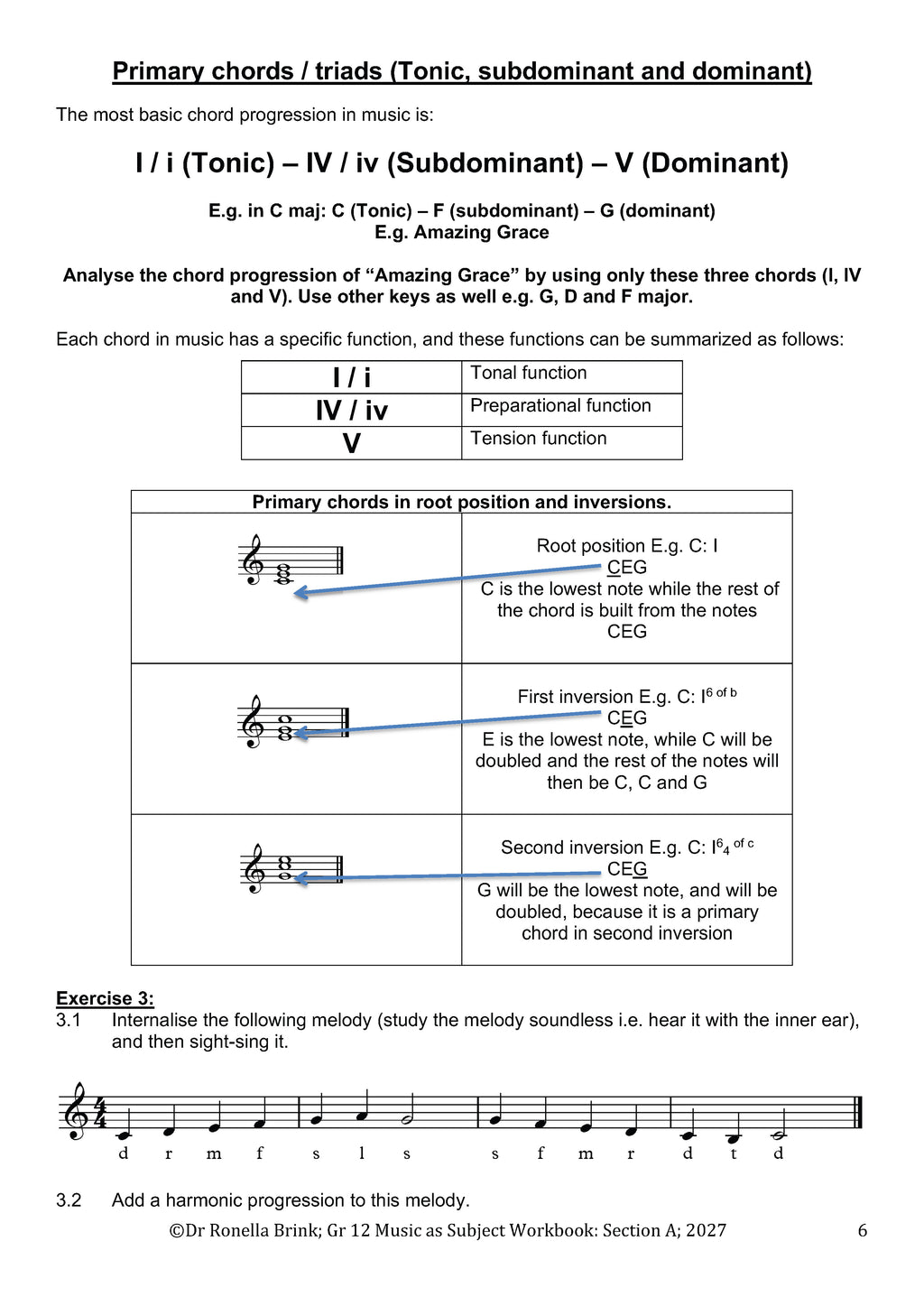 Grade 12 Music as a Subject — Section A: Music Literacy (CAPS) 2027