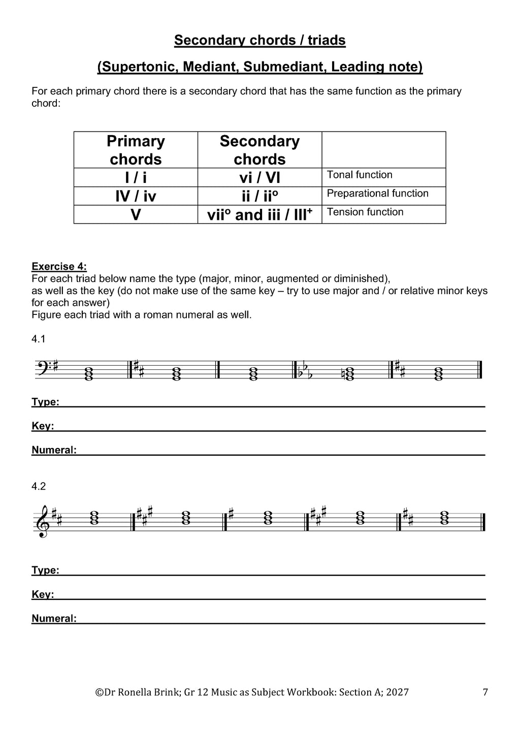 Grade 12 Music as a Subject — Section A: Music Literacy (CAPS) 2027