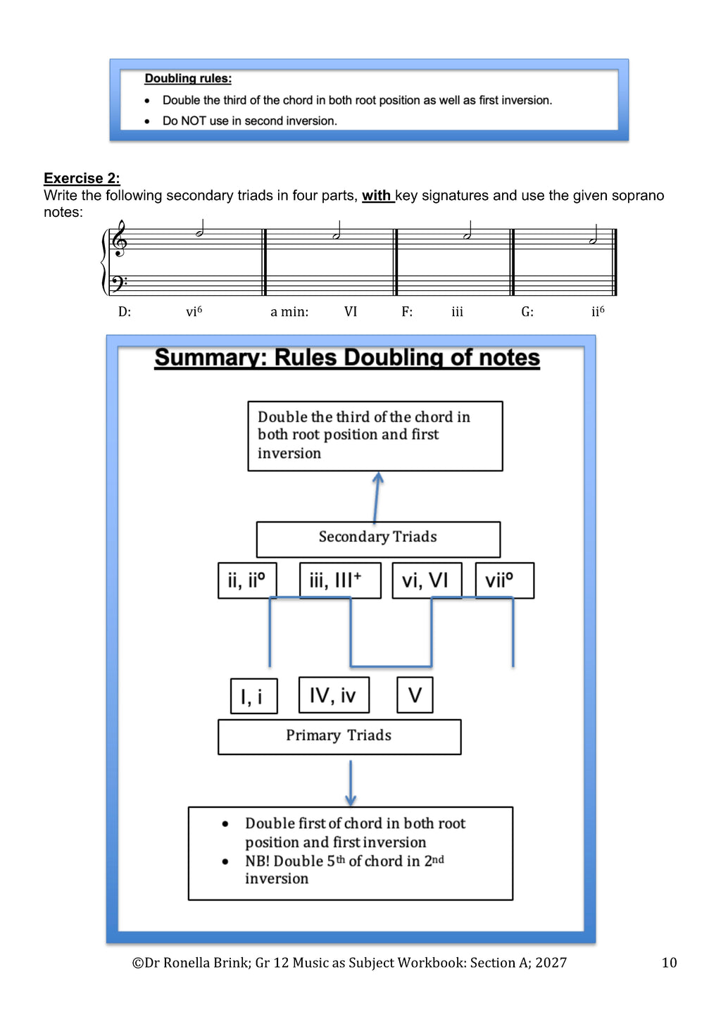 Grade 12 Music as a Subject — Section A: Music Literacy (CAPS) 2027