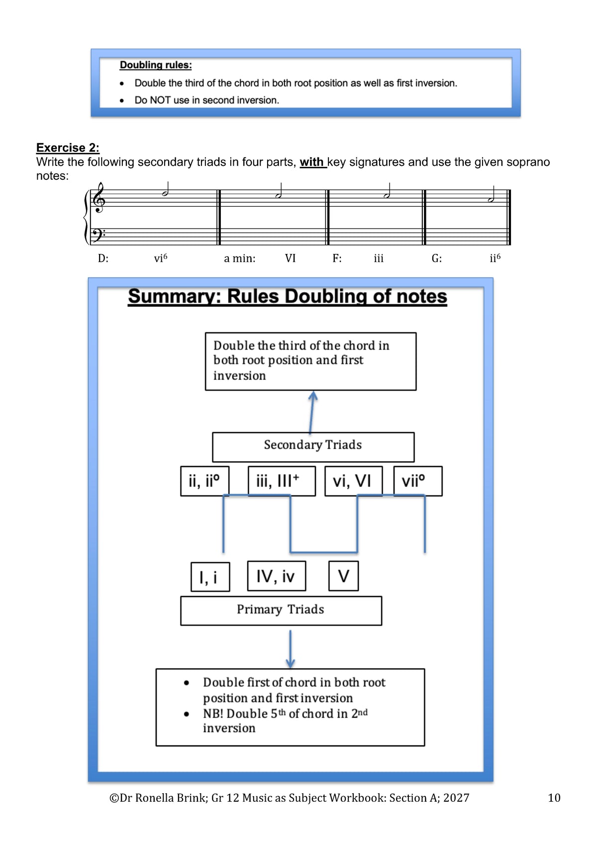 Grade 12 Music as a Subject — Section A: Music Literacy (CAPS) 2027