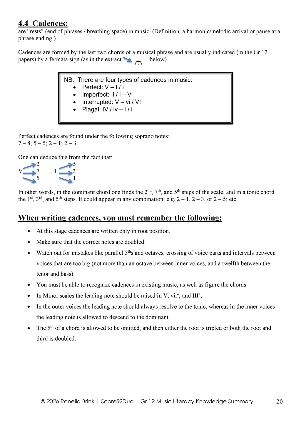 Grade 12 Music Literacy – Summary of Knowledge 2026 | CAPS/DBE NSC/SC Aligned (Paper 1, Section A – WAM)