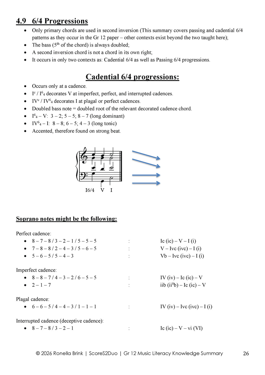 Grade 12 Music Literacy – Summary of Knowledge 2026 | CAPS/DBE NSC/SC Aligned (Paper 1, Section A – WAM)
