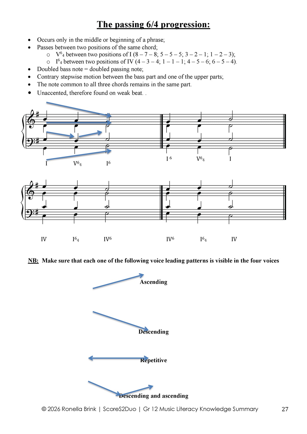 Grade 12 Music Literacy – Summary of Knowledge 2026 | CAPS/DBE NSC/SC Aligned (Paper 1, Section A – WAM)