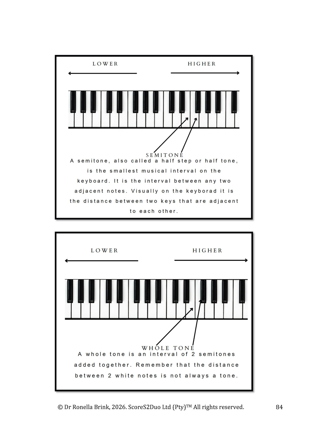 My Music Workbook: Pre-Grade 1 Music Literacy