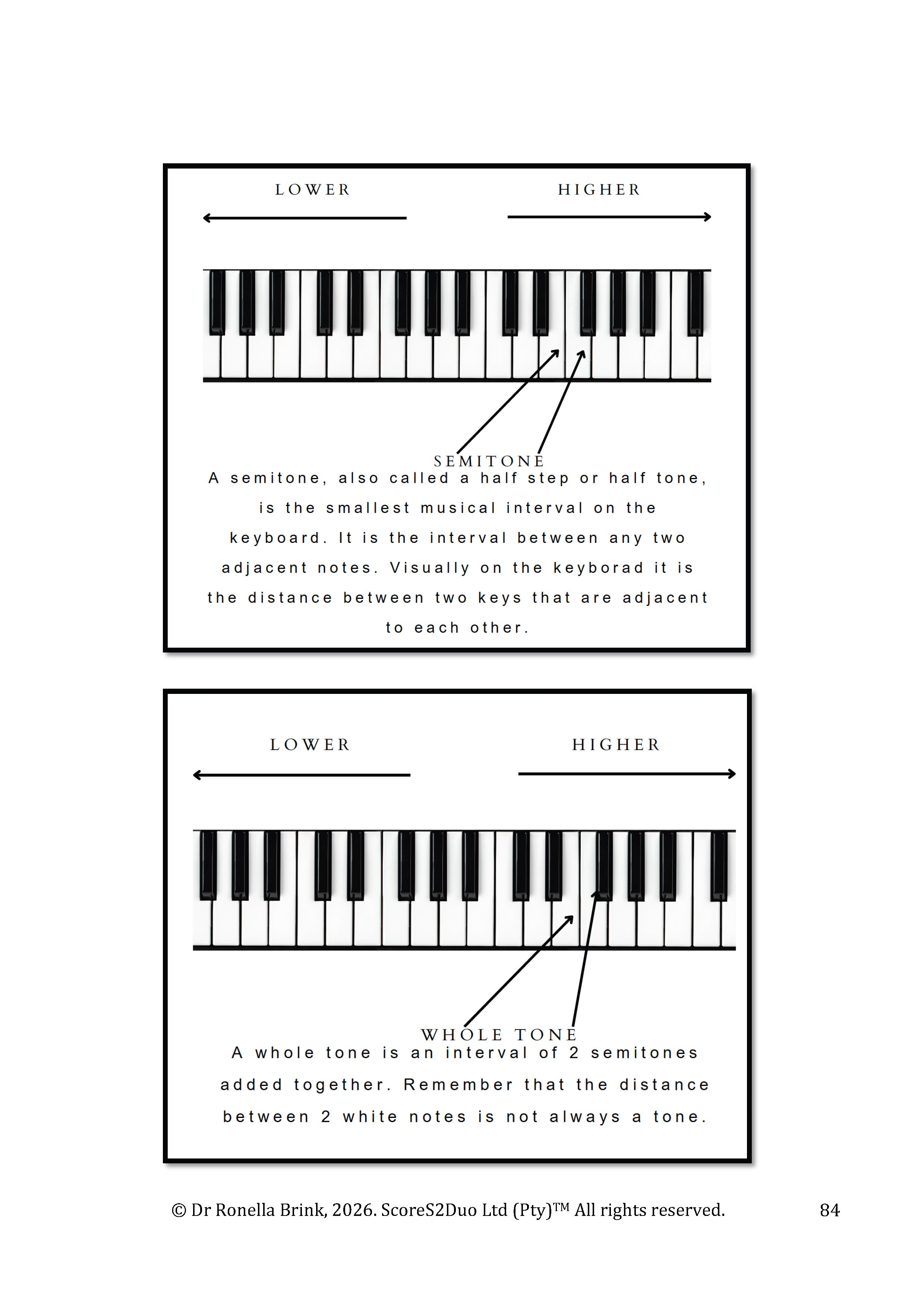 My Music Workbook: Pre-Grade 1 Music Literacy