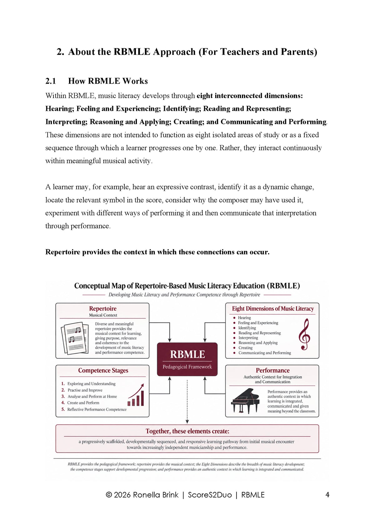 Digital Product: Repertoire-Based Music Literacy Education Worksheets on Stealth Mode (written by Melody Bober)