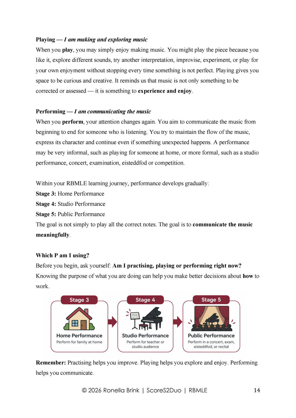 Digital product: Repertoire-Based Music Literacy Education (RBMLE) Stealth Mode (Melody Bober) TCL Grade 1 Piano