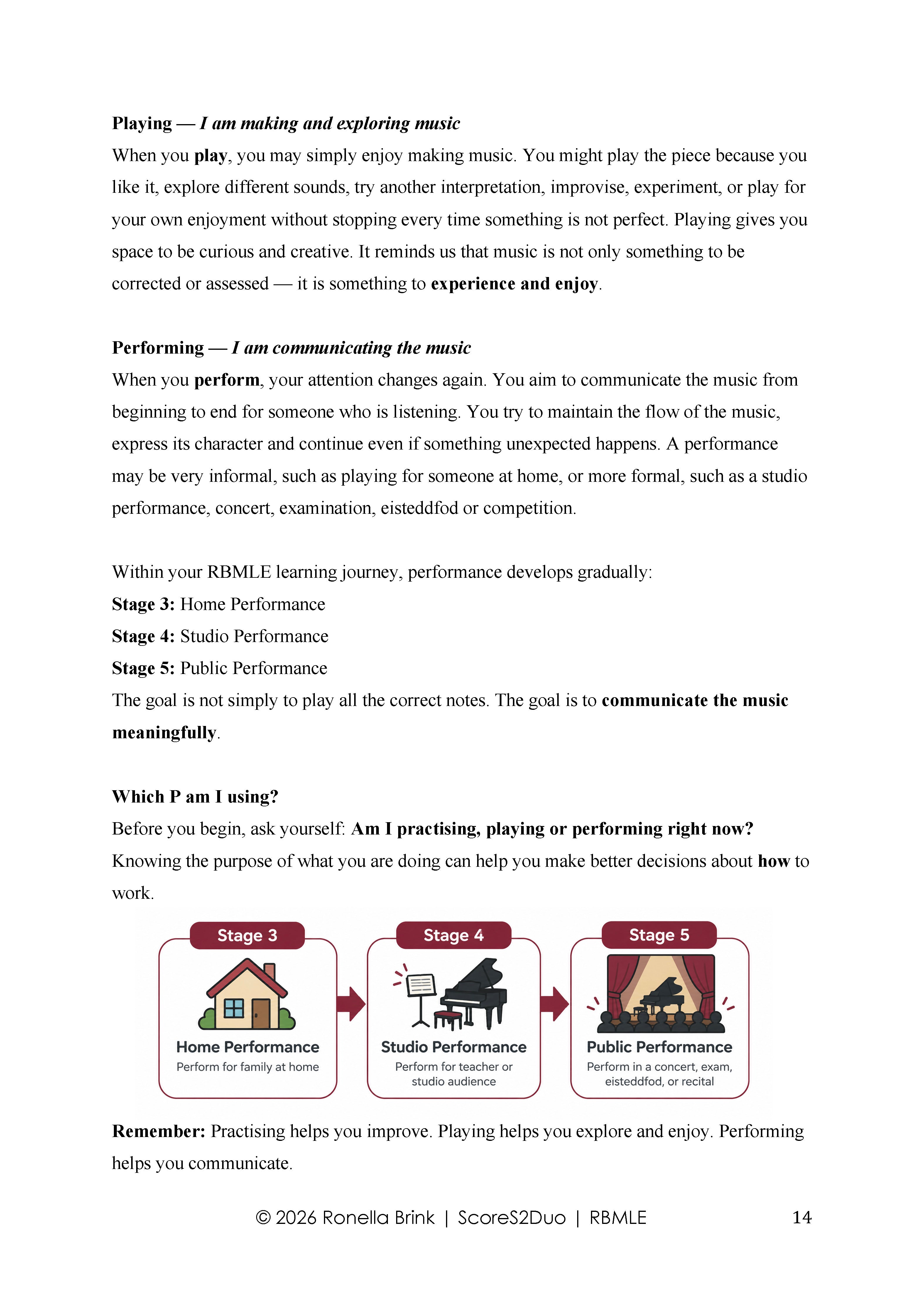 Digital product: Repertoire-Based Music Literacy Education (RBMLE) Stealth Mode (Melody Bober) TCL Grade 1 Piano