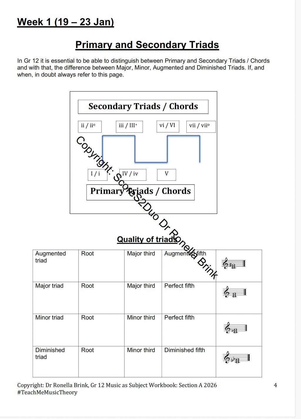 Music Literacy Workbook Section A Gr 12 - 2026