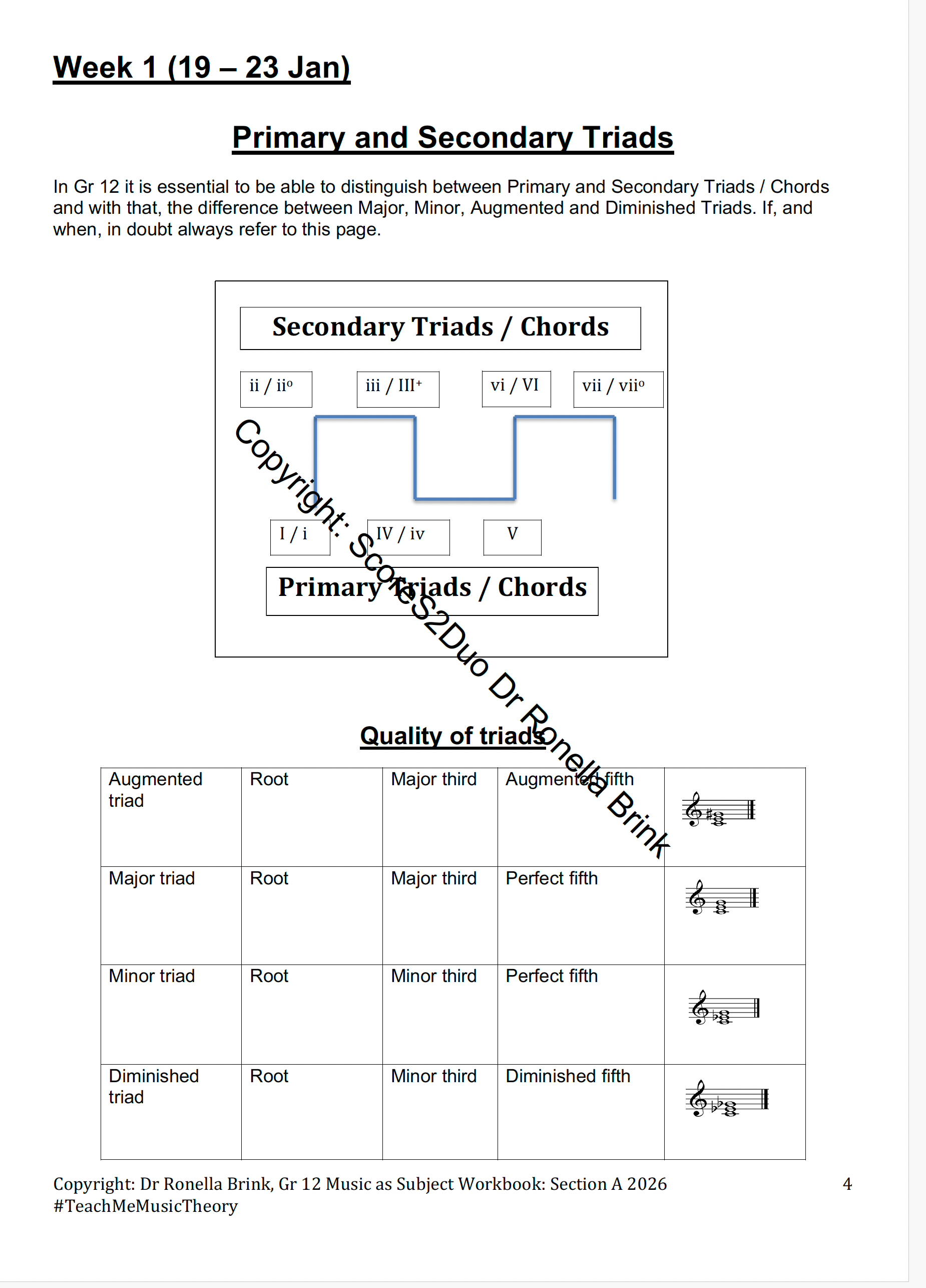 Music Literacy Workbook Section A Gr 12 - 2026