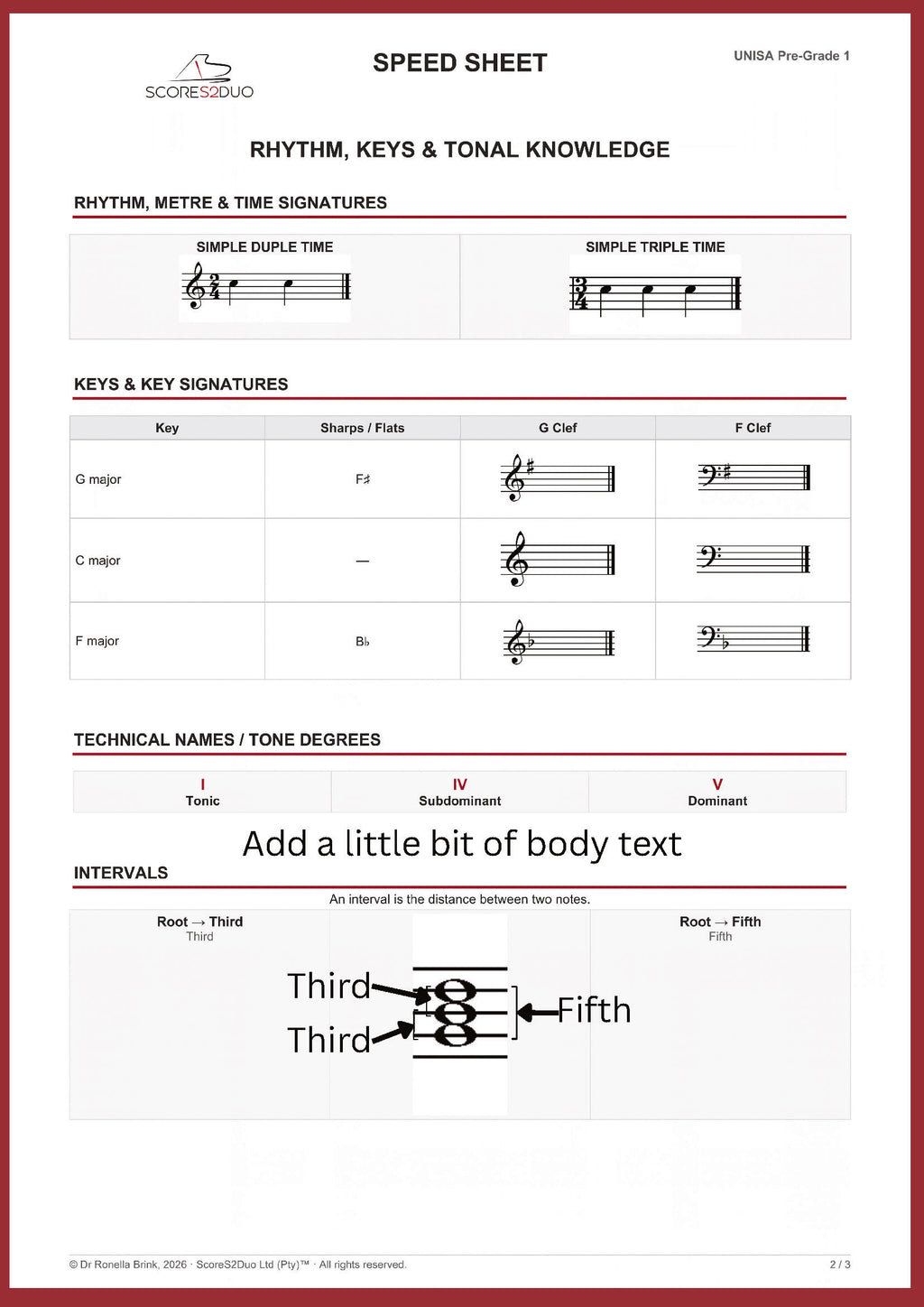 UNISA Pre-Grade 1 Music Theory Speed Sheet
