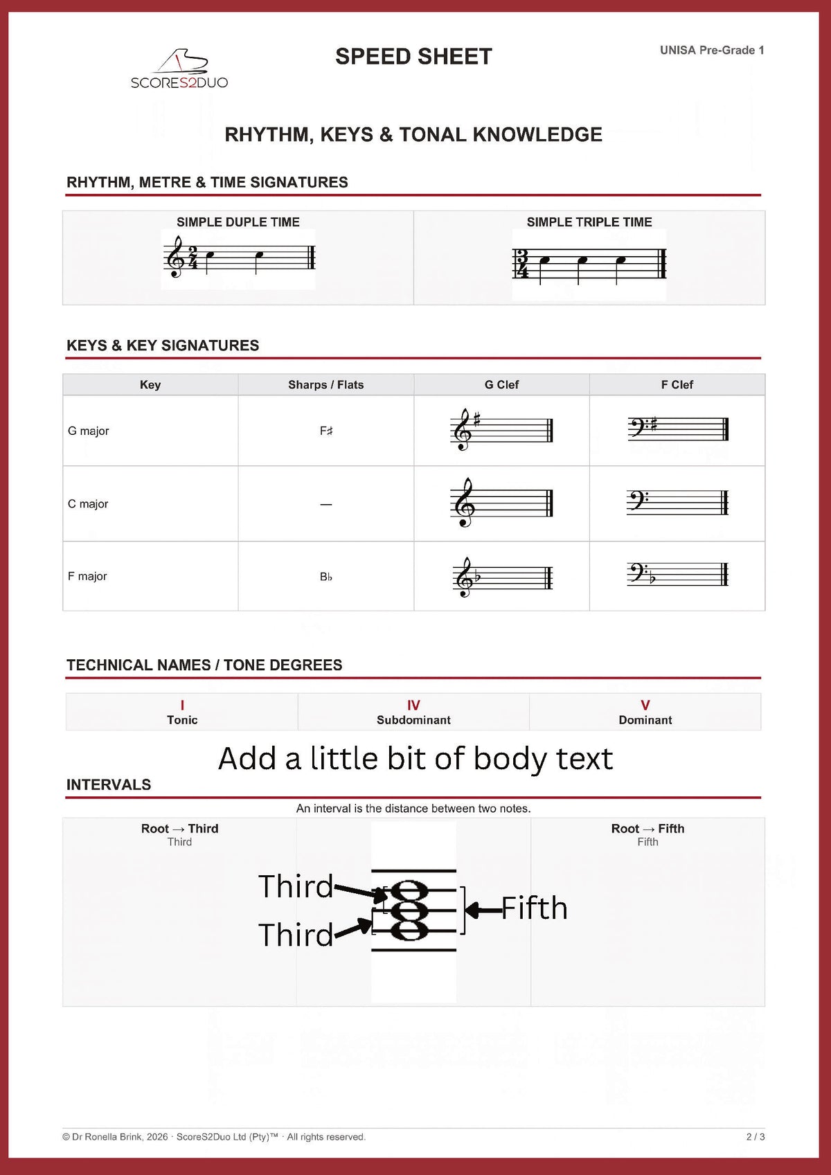UNISA Pre-Grade 1 Music Theory Speed Sheet