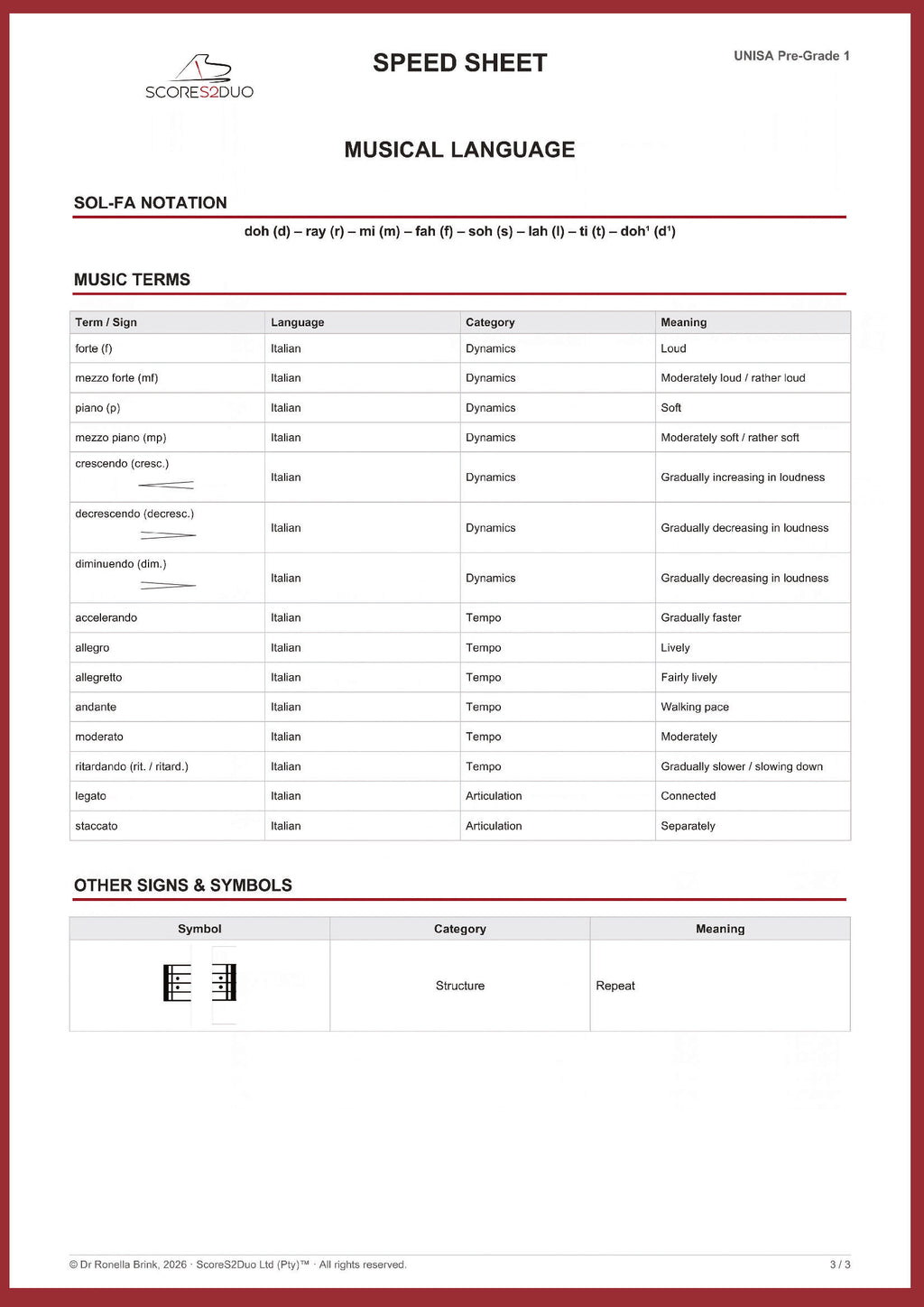 UNISA Pre-Grade 1 Music Theory Speed Sheet