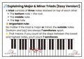 Major & Minor Triads Made Easy | Free Music Theory Worksheets