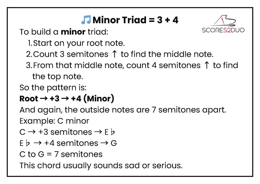 Major & Minor Triads Made Easy | Free Music Theory Worksheets